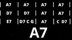 Funk Blues   Guitar Backing Track in A