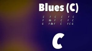 Easy Feelin Blues Guitar Backing Track in C