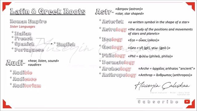 YDS & YÖKDİL Latin Roots 1 "İngilizceye Latinceden geçen sözcük incelemeleri"