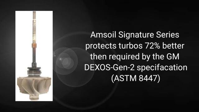 Why Buy Amsoil Signature Series Motor Oil? смотреть онлайн