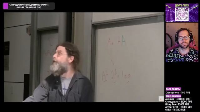 Лекция 3. Роберт Сапольски."Биология поведения человека". Эволюция поведения часть 2. смотреть онлайн