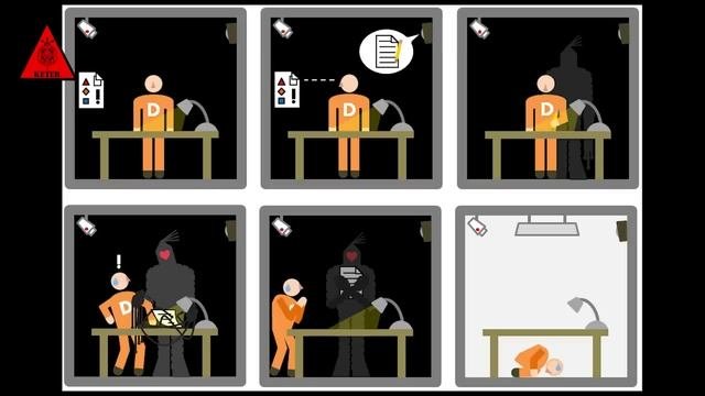 SCP-●●|●●●●●|●●|●