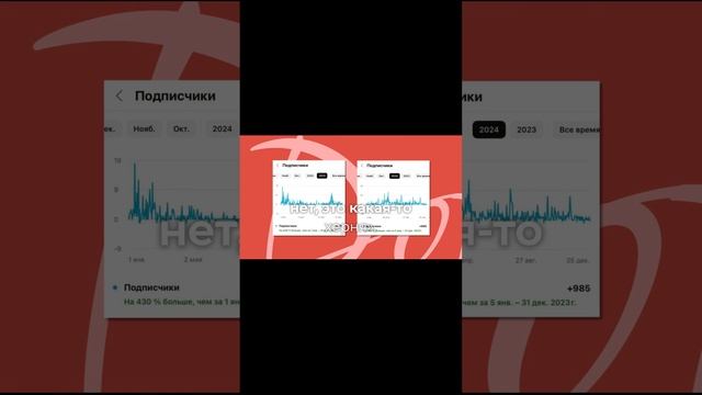 КАК Я УВЕЛИЧИЛА ПРОСМОТРЫ НА YOUTUBE В 3 РАЗА