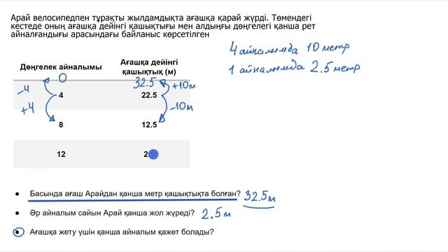 Бұрыштық коэффициент пен қиылысу нүктелерін кестелерден табу | Алгебра | Қазақ Хан Академиясы смотреть онлайн