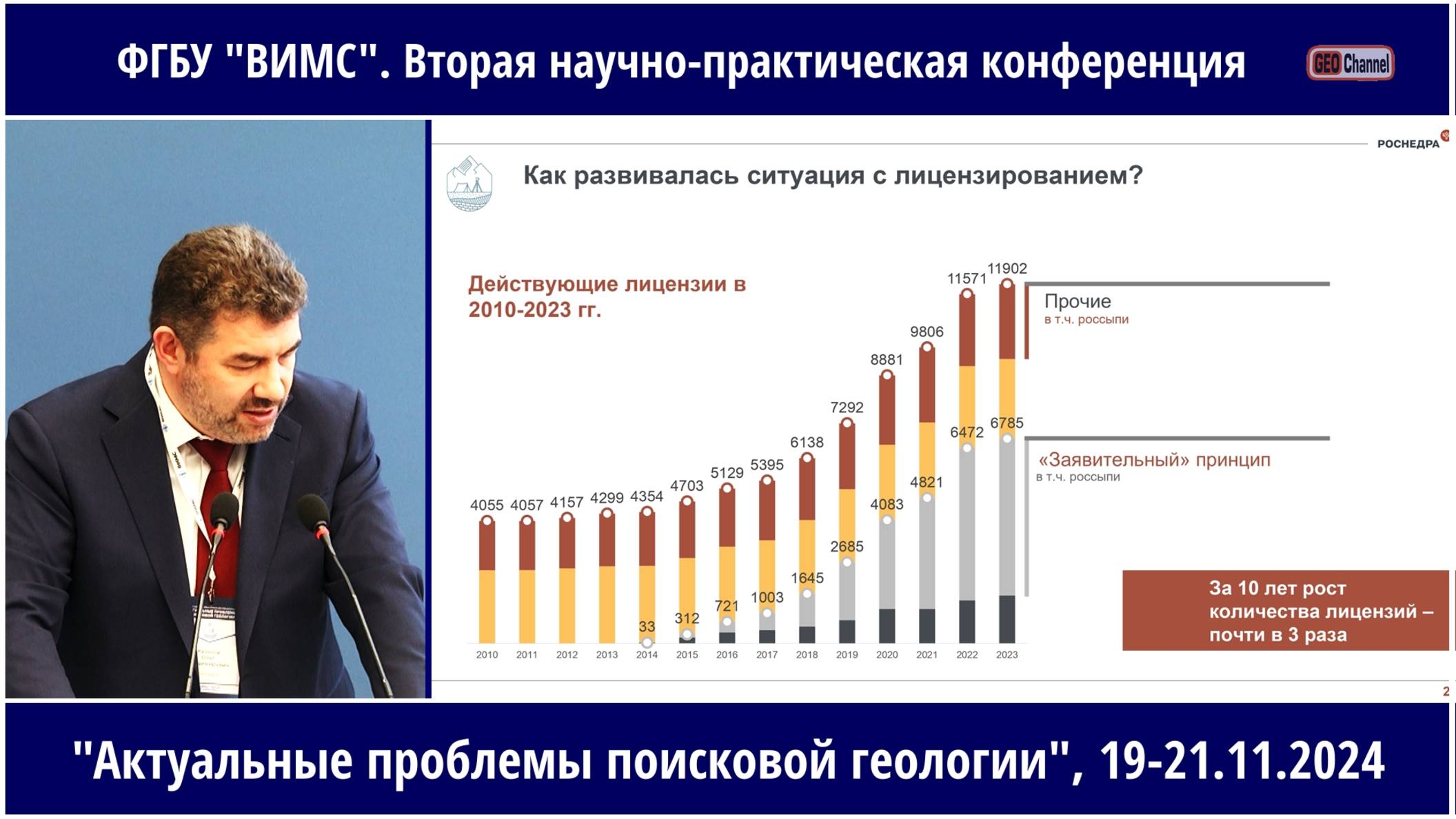 ПРОБЛЕМЫ, ПРИОРИТЕТЫ И ИНСТРУМЕНТЫ РАЗВИТИЯ МИНЕРАЛЬНО-СЫРЬЕВОЙ БАЗЫ РФ. КАЗАНОВ Олег Владимирович