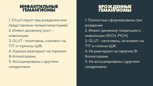 Врожденные и младенческие (инфантильные) гемангиомы у детей | Особенности | Диагностика | Лечение смотреть онлайн