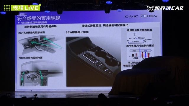 HONDA CIVIC e:HEV│CIVIC e:HEV售價五月發表 смотреть онлайн
