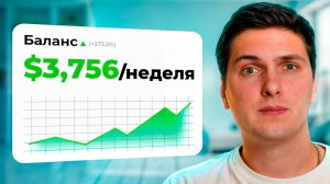 КРИПТОВАЛЮТА БАЙБИТ КРИПТОВАЛЮТА / 加密貨幣 BYBIT 貿易 / CRYPTOCURRENCY BYBIT CRYPTOCURRENCY