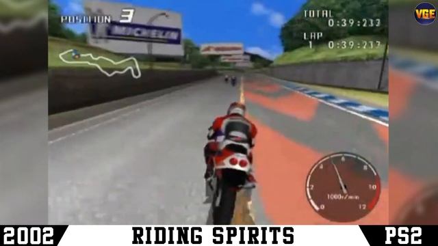 MOTORCYCLE RACING video games evolution [1985 - 2024]