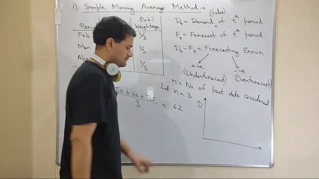 Industrial Engg/Operation Research | Lec 24 | Forecasting - 1 | GATE/ESE Mechanical Engg