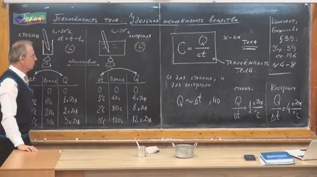 Урок 108 (осн). Теплоемкость тела. Удельная теплоемкость вещества. 480р 1.5x