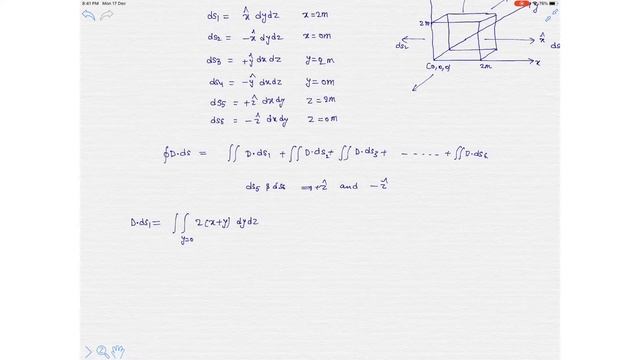 For the vector field evaluate both sides of the divergence theorem for the region enclosed in a cub смотреть онлайн