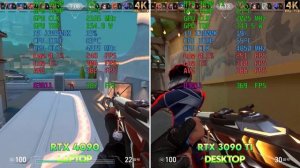 RTX 4090 LAPTOP vs RTX 3090 Ti DESKTOP - TESTED 10 GAMES