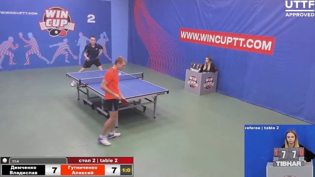 Демченко Владислав 3-0 Гутниченко Алексей Турнир Восток 2 WIN CUP 27.09.2021. Прямой эфир Зал 2. смотреть онлайн