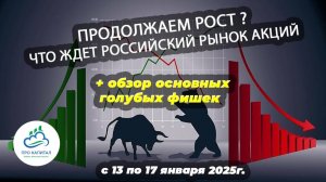 ОБЗОР СБЕР, ГАЗРОМ, ЛУКОЙЛ. НА 13 ЯНВАРЯ 25г. ПО ОБЛАКУ ИШИМОКУ. ПРОДОЛЖАЕМ РОСТ?)