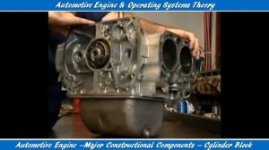 11.Automotive Engine –Major Constructional Components–Cylinder Block