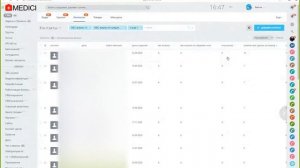 ABC-анализ в Битрикс24