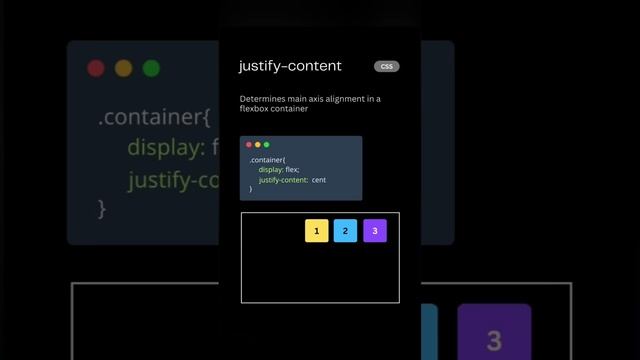 justify content от coding_dev #css #fullstackinterpreter