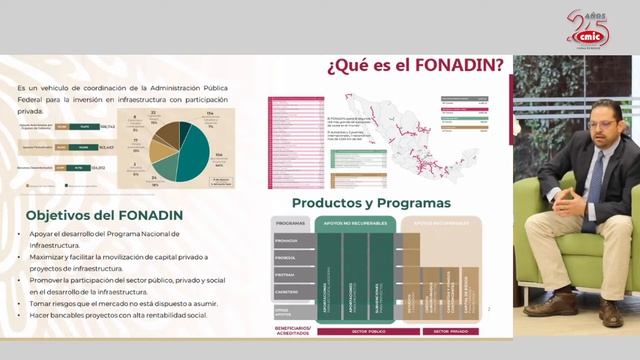 22a Mesa Temática | FORO 2022 смотреть онлайн