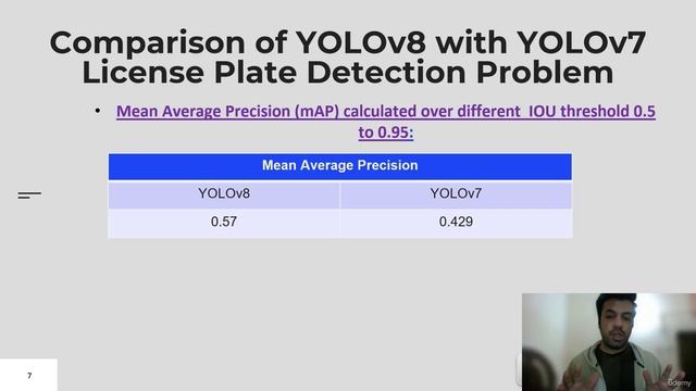 1.4. Comparison of YOLOv8 and  YOLOv7 considering the License Plate Detection Problem