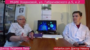 Ревматоидный артрит, аутоиммунные заболевания щитовидной железы