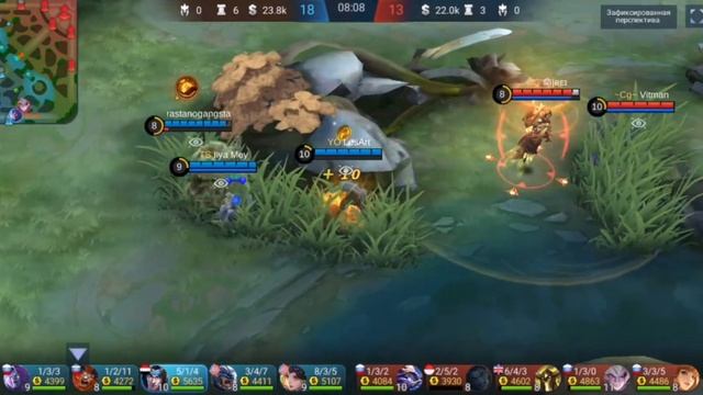 БАГДАН, УКРАИНСКИЙ ДЖО ДЖО смотреть онлайн