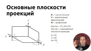 Вводная лекция. Основы начертательной геометрии.