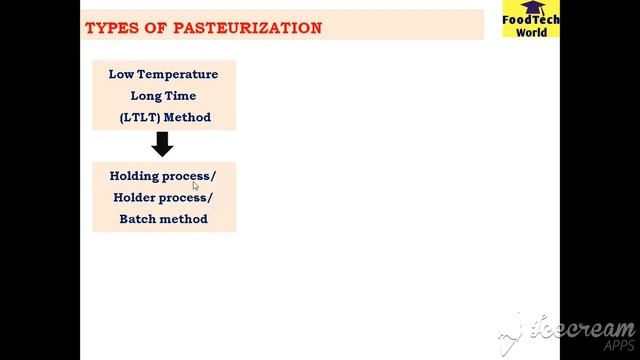 FOOD TECHNOLOGY | Thermal Processing of foods - Pasteurization| ARS/NET| ICAR | GATE