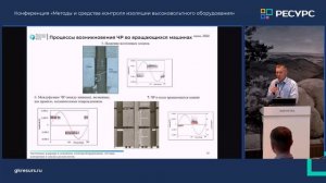 Частичные разряды в основном электрооборудовании, методы измерения и анализ результатов