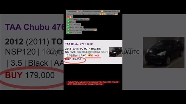 TOYOTA RACTIS ❣️G Smart Top Selection🔥🔥🔥 Из Японии