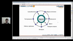 Диалог Nibelung в учебный год с новыми знаниями!