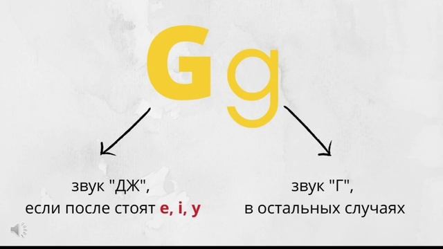 Курс чтения на английском языке для детей С НУЛЯ от 5 до 10 лет БЕСПЛАТНО. Урок 8.