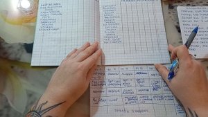 Составляем меню на неделю с 13 по 19 января 2025г.