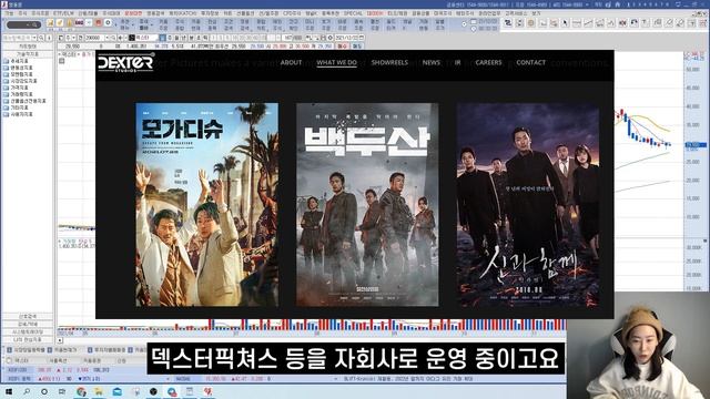 [덱스터] 시각특수효과 사업부문 넷플릭스 최대 수혜주 & 증권사 추산 50% 실적개선 !!내년 실적발표시즌 까지 쭉 모아가세요!!! смотреть онлайн