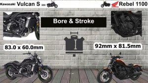 Kawasaki Vulcan S 650 Vs Honda Rebel 1100 Comparison | Cruiser Clash