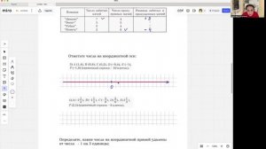 6 класс Положительные и отрицательные числа
