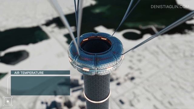 D.Tiaglin's projects at the Future Innovation Summit 2022 in the UAE