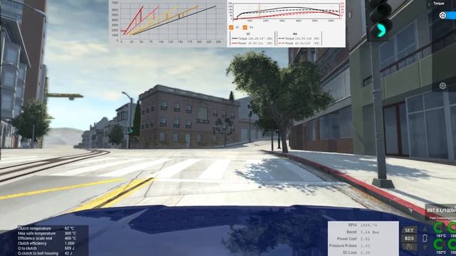 BeamNG Ibishu Covet 1.5 16v Supercharger
