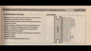 Микросхемы усилителей низкой частоты