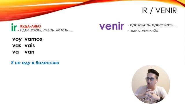 Урок 4. Предлоги испанского языка и глаголы движения ir, venir #испанский