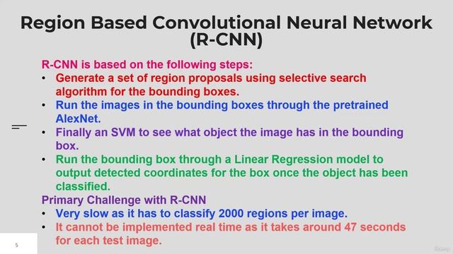 1.2. Overview of CNN, RCNN, Fast RCNN, Faster RCNN, Mask R-CNN