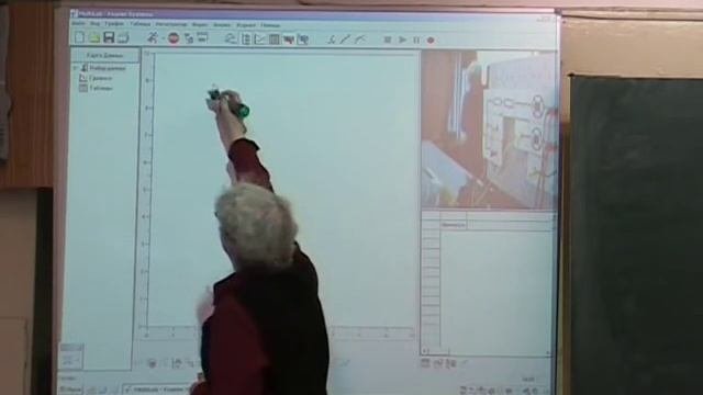 Интерактивная доска