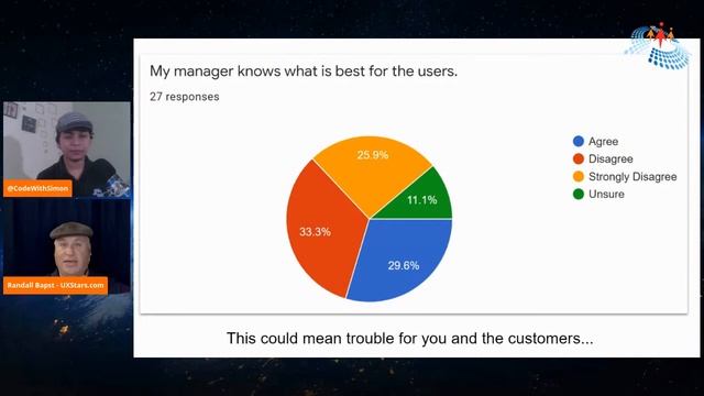 Discover if UX is Worth it for Your Career & Company || C# Corner
