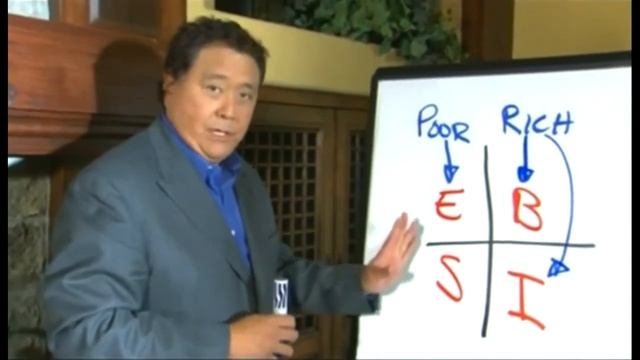 Совершенный бизнес Квадрант денежного потока смотреть онлайн