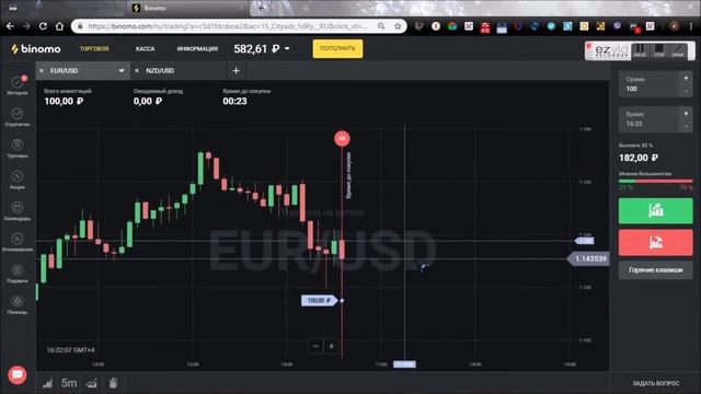 Нон Фарм/Нон-фарм/Нон Фарм/Non farm/Non-farm/Nonfarm Payrolls\Как торговать по новостям