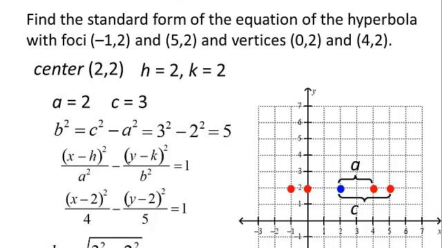 9.3a Hyperbolas смотреть онлайн