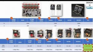 AV ресивер за 7000$- лучше усилителя?!