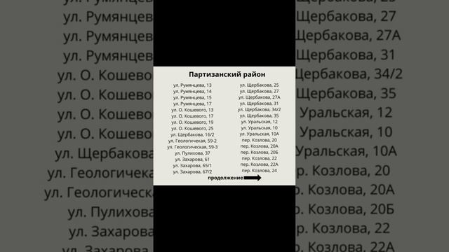 Капремонт в Минске 2025