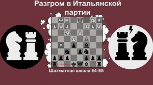 Дебютный разгром в Итальянской партии В.Кнорре - М.Чигорин