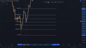 Для БИТКОИНА. Вы точно скажете «Спасибо!»